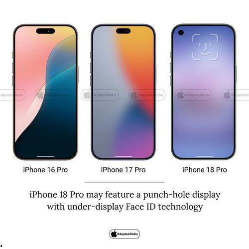 苹果17最新爆料视频,颠覆性设计与强大性能大揭秘  第3张